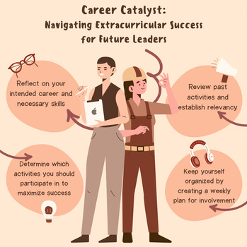 Preview of Career Catalyst: Navigating Extracurricular Success for Future Leaders
