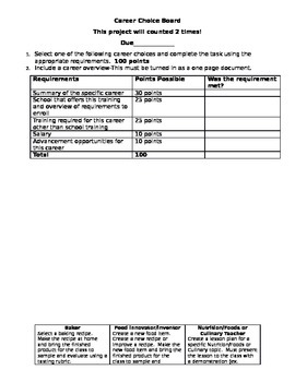 Preview of Career Choice Board Food and Nutrition