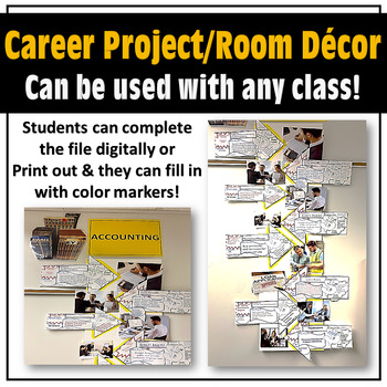 Preview of Career Class Project and Room Décor | Exploration and Research CTE Activity