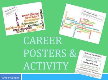 Preview of Career Cluster Activity and Example Posters