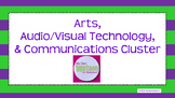 Career Cluster:  Arts, Audio/Visual Technology, & Communications