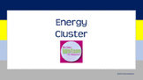 Career Cluster:  Energy