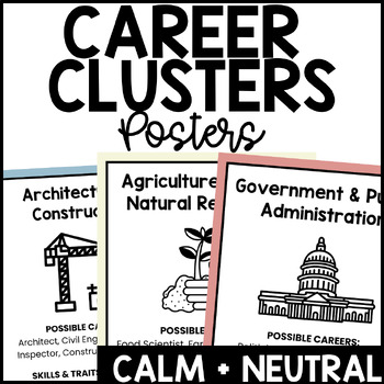 Preview of Career Cluster Exploration Posters - With Optional Energy Cluster - Calm+Neutral