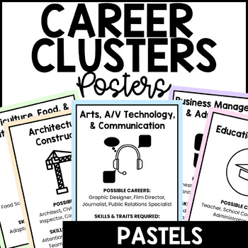 Preview of Career Cluster Exploration Posters - With Optional Energy Cluster - Pastel