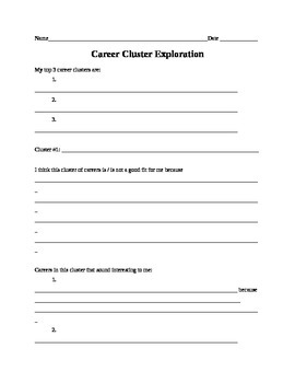Preview of Career Cluster Exploration Worksheet
