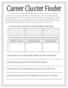 Career Cluster Finder Worksheet - for use with Naviance by Prof Comm Store