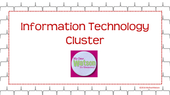 Preview of Career Cluster:  Information Technology