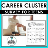 Career Cluster Interest Inventory Survey PLUS Career Explo