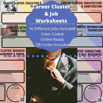 Preview of Career Cluster Job Worksheets | 16 Jobs & Clusters | Online READY | QR Coded