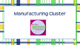 Career Cluster:  Manufacturing