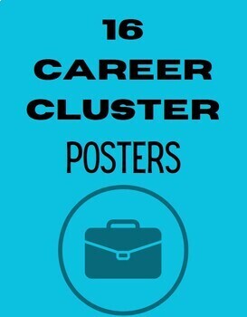 Preview of Career Cluster Posters