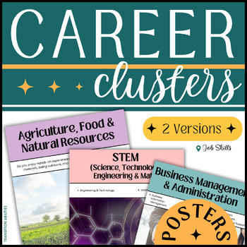 Preview of Career Cluster Posters | 17 Job Skills Printables | Vocational