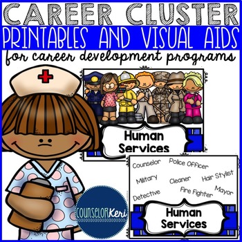 Preview of Career Cluster Printables/Posters