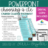 Choosing a CTE Career Cluster Pathway PowerPoint and Activ