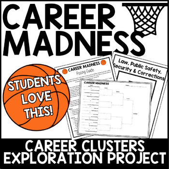 Preview of Career Clusters Exploration Project - March Madness Theme - Best Seller!