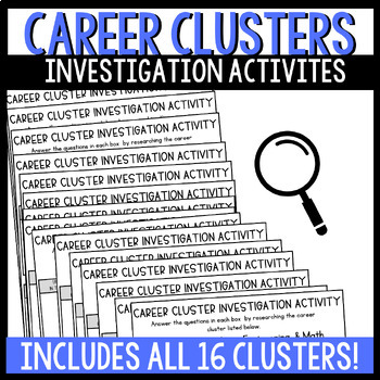 Preview of Career Exploration Investigation Activity Bundle - Career Clusters