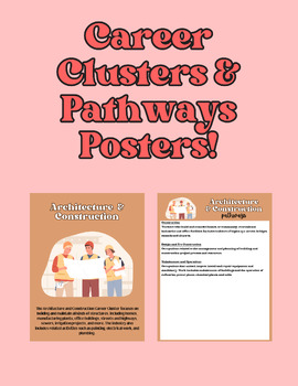 Preview of Career Clusters & Pathways Posters
