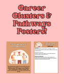 Career Clusters & Pathways Posters