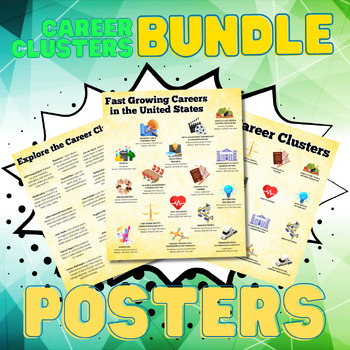 Preview of Career Clusters Poster Bundle