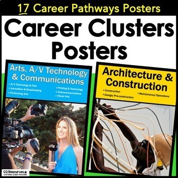 Preview of Career Exploration and Career Clusters Pathways Posters for High School