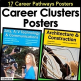 Career Exploration Career Clusters and Pathways Posters fo