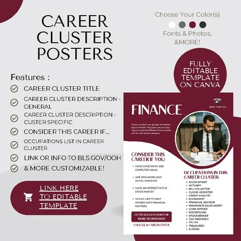 Preview of Career Clusters Posters