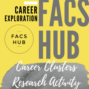 Preview of Career Clusters Research Activity (PDF)