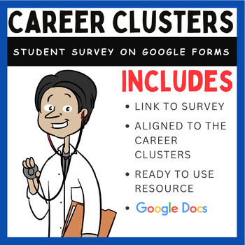 Preview of Career Clusters Student Survey: Google Forms