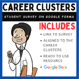 Career Clusters Student Survey: Google Forms