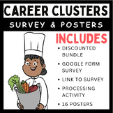 Career Clusters: Survey & Poster Set