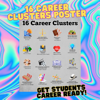 Preview of Free: Career Clusters and Careers Poster