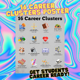 Free: Career Clusters and Careers Poster