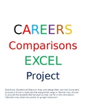 Career Comparisons Activity Excel Spreadsheet