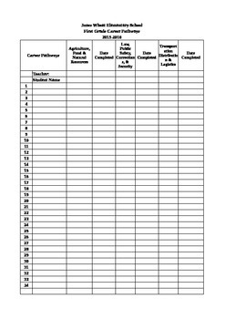 Preview of Career Counseling Tracking Form