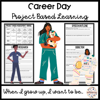 Preview of Middle School ELA Project Based Learning-Career Day