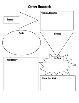 Preview of Career Day Research Graphic Organizer