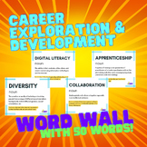 Career Development Word Wall