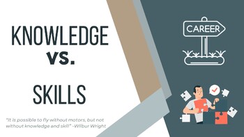 Preview of Career Education: Knowledge vs. Skills