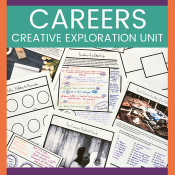 Preview of Career Exploration l Career Exploration worksheets l Career Exploration Project
