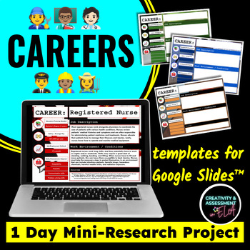 Preview of Career Exploration Activity 1 Day Research Lesson for Google Slides™ Project