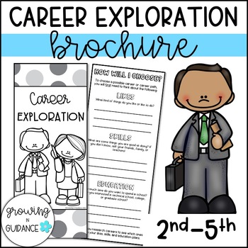 Preview of Career Exploration Brochure (Elementary)