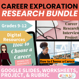 Career Exploration - Lesson, Worksheets, and Research Proj