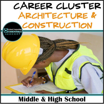 Preview of Career Exploration- Career Cluster-Career Readiness-ARCHITECTURE  & CONSTRUCTION