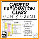 Career Exploration Class Scope & Sequence | College & Care
