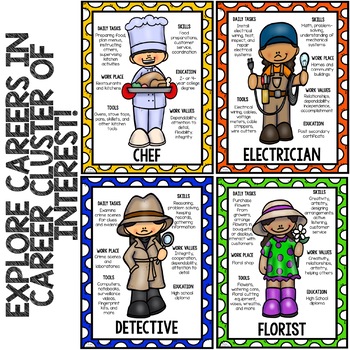 Career Exploration Classroom Guidance Lesson (Upper Elementary)