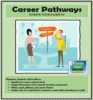 Preview of Career Exploration - Employment - CAREER PATHWAYS