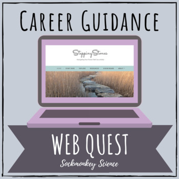 Preview of Career Exploration and Research WebQuest Project - Distance Learning