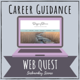 Career Exploration and Research WebQuest Project - Distanc