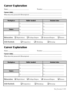 Career Exploration: Internet Research by Mary Shoemaker | TpT