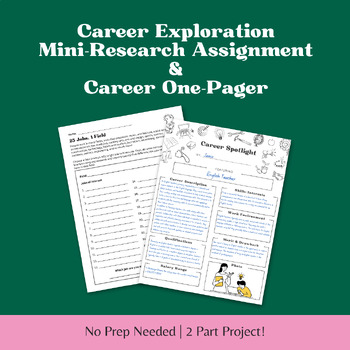 Preview of Career Exploration Mini-Research Assignment & Career One-Pager | HS ELA